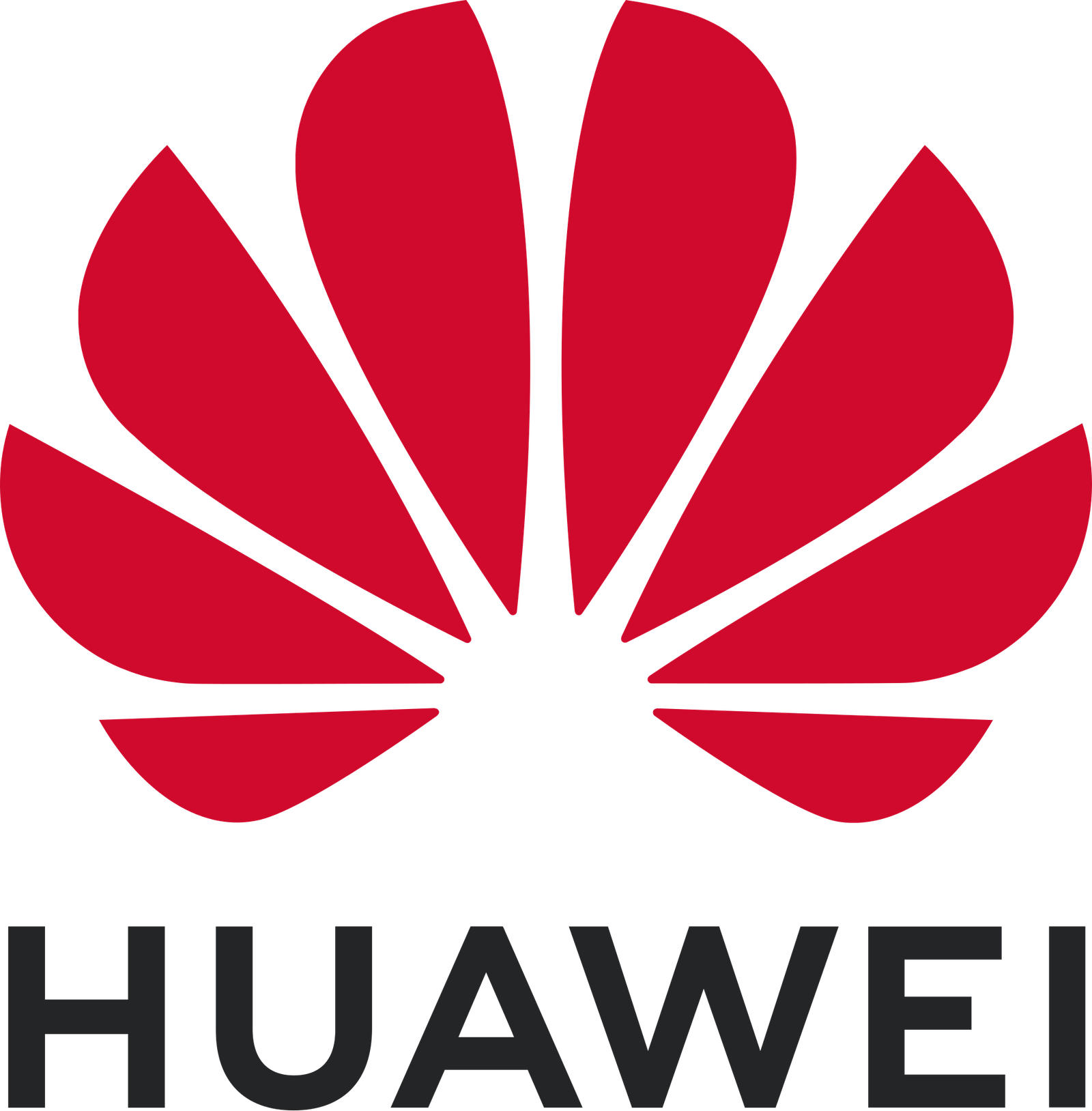 Huawei - cumplimiento ambiental corporativo
